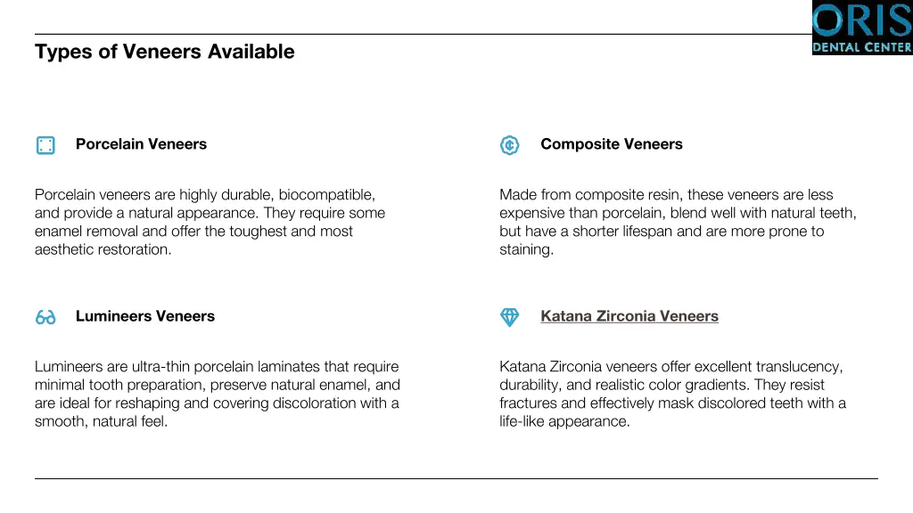 types of veneers available