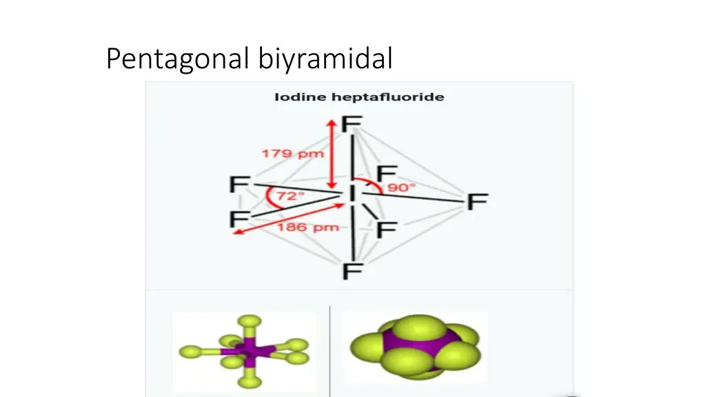 pentagonal biyramidal