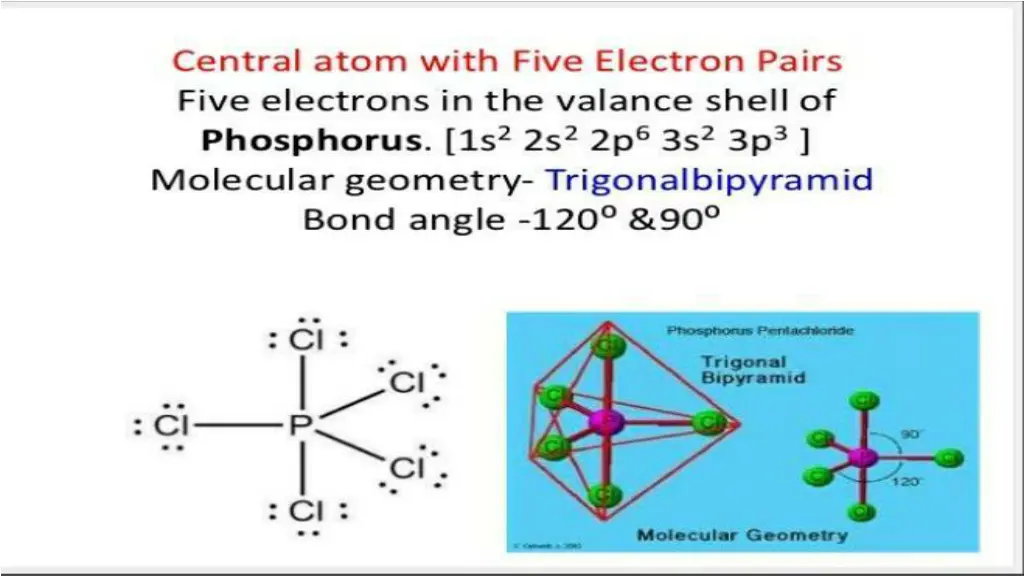 slide12