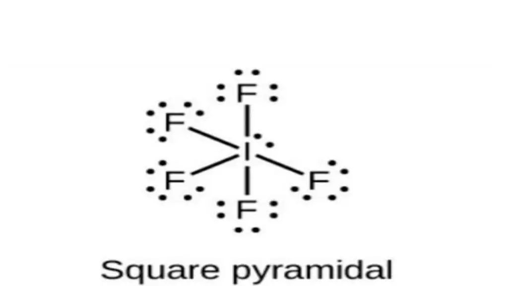 slide15