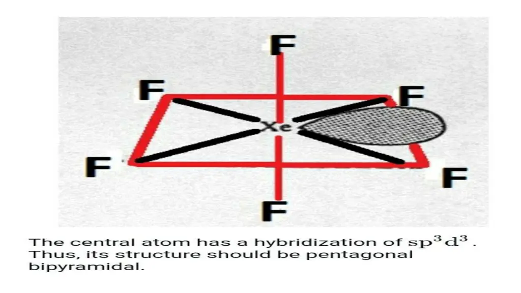 slide16