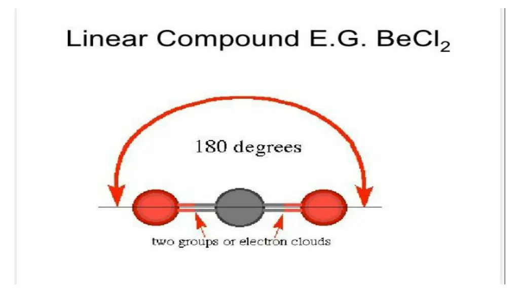 slide9