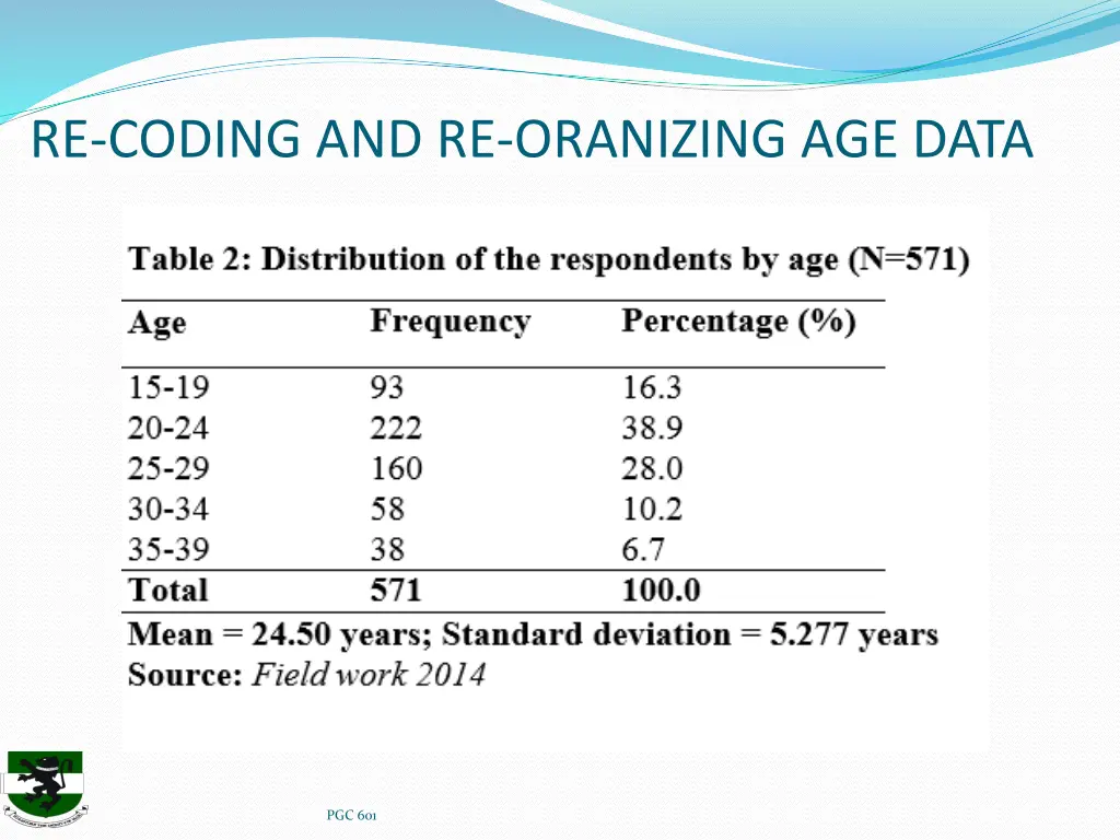 re coding and re oranizing age data