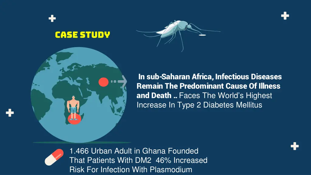 case study