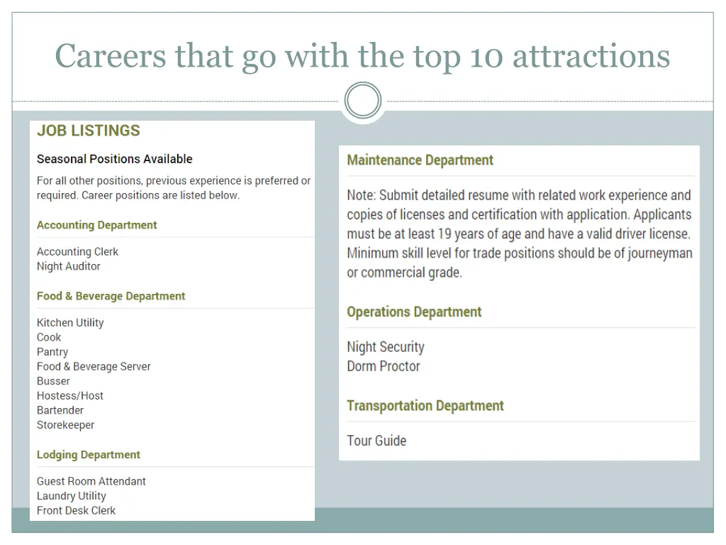 careers that go with the top 10 attractions