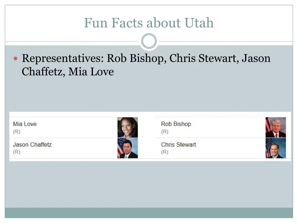 fun facts about utah 4