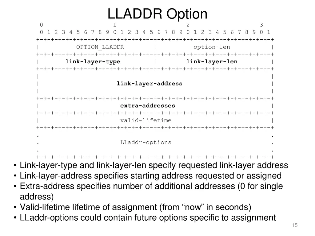lladdr option