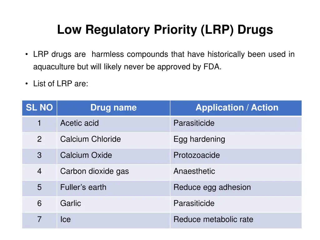 low regulatory priority lrp drugs