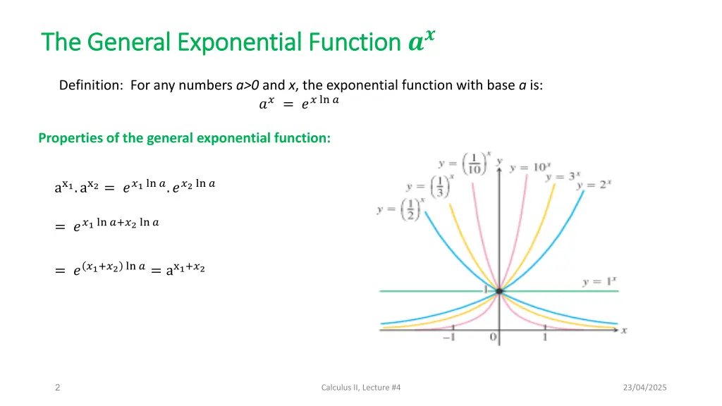 the general exponential function the general