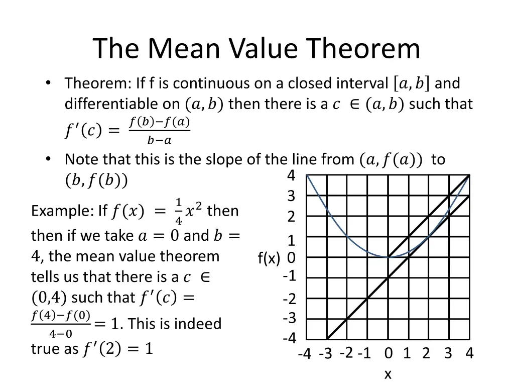 the mean value theorem theorem if f is continuous