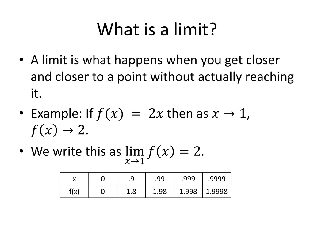 what is a limit