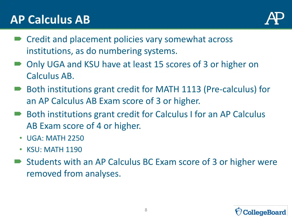 ap calculus ab