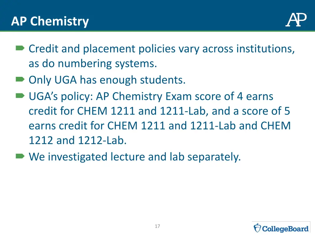 ap chemistry
