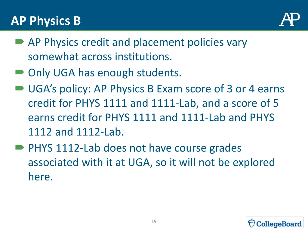 ap physics b