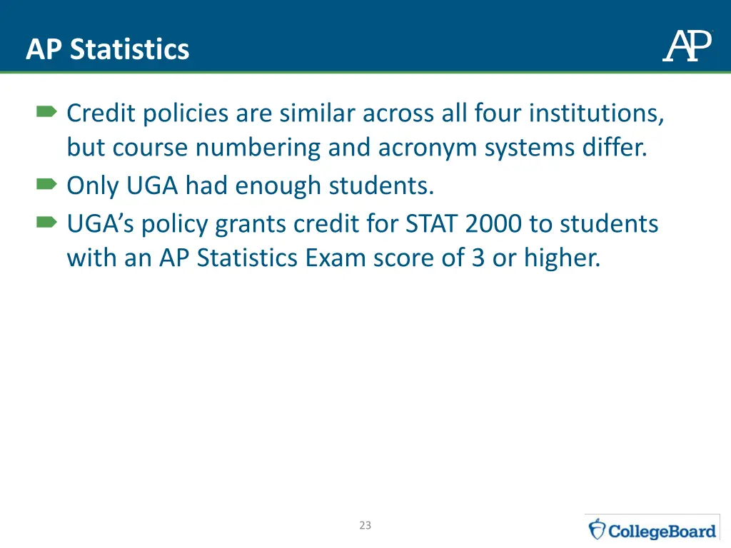 ap statistics