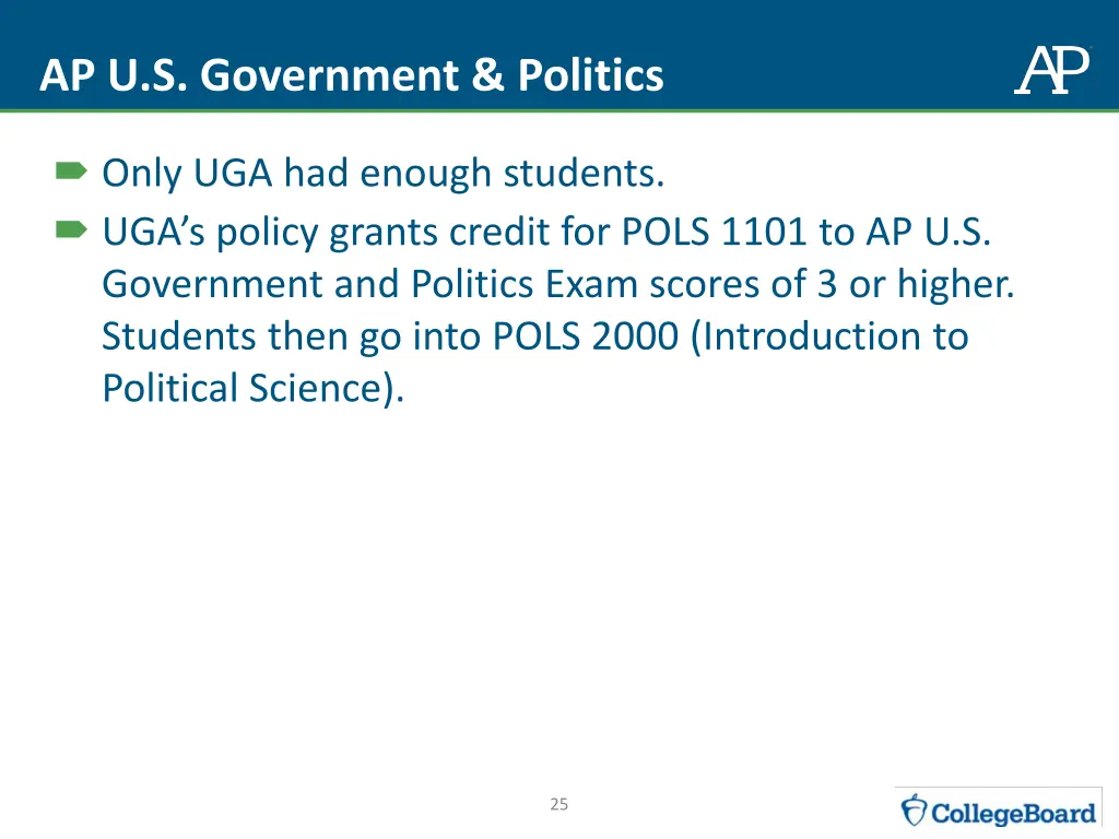 ap u s government politics