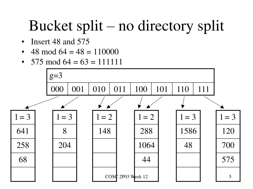 bucket split no directory split insert