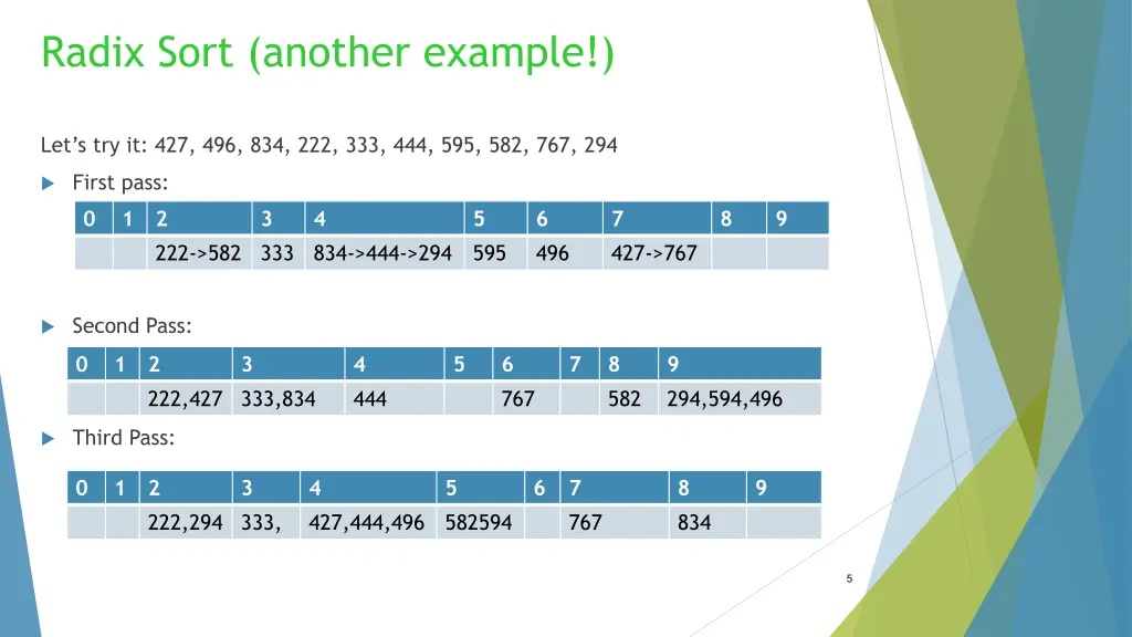 radix sort another example