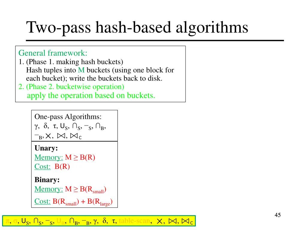 two pass hash based algorithms 5