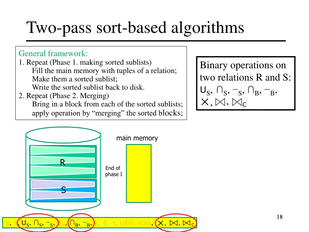 two pass sort based algorithms 12