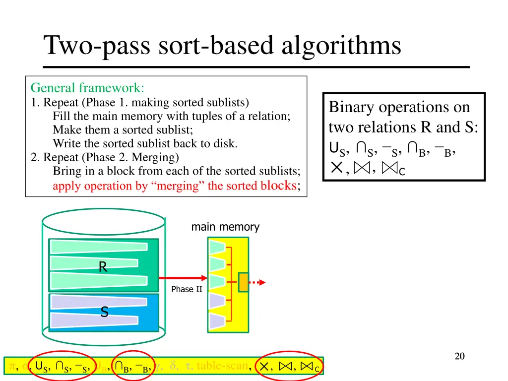two pass sort based algorithms 14