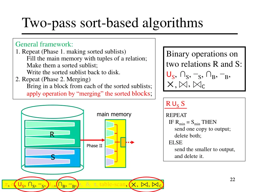two pass sort based algorithms 16