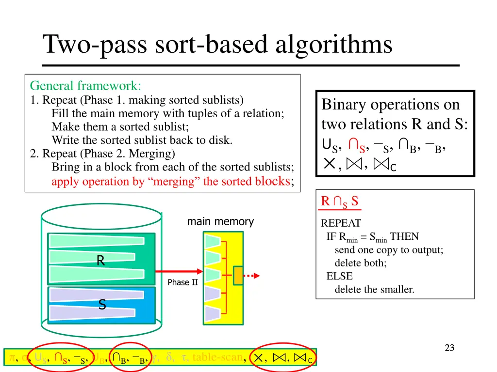 two pass sort based algorithms 17