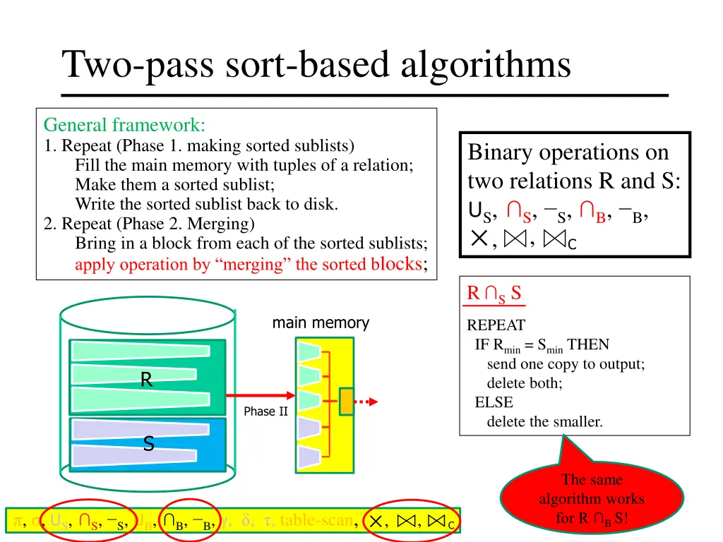two pass sort based algorithms 18