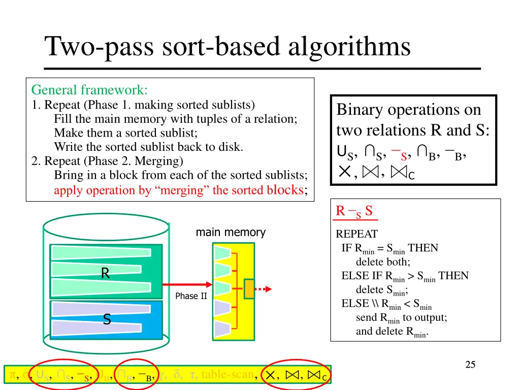 two pass sort based algorithms 19