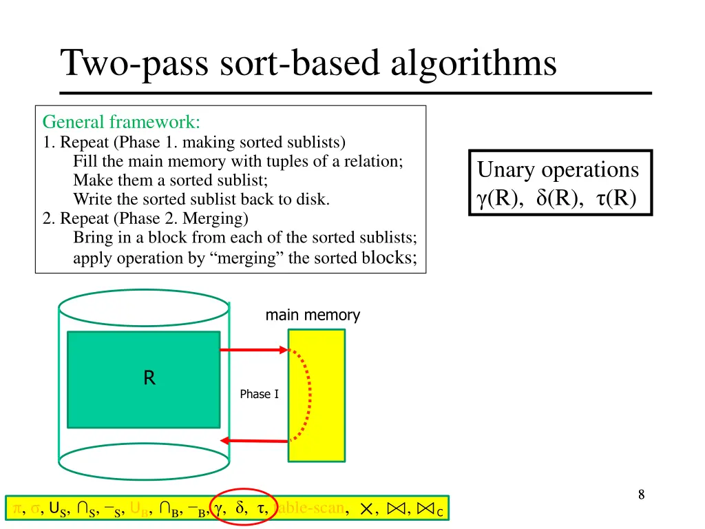 two pass sort based algorithms 2