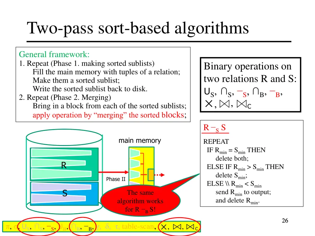 two pass sort based algorithms 20