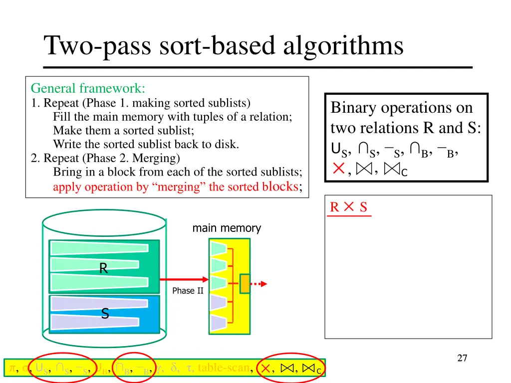 two pass sort based algorithms 21