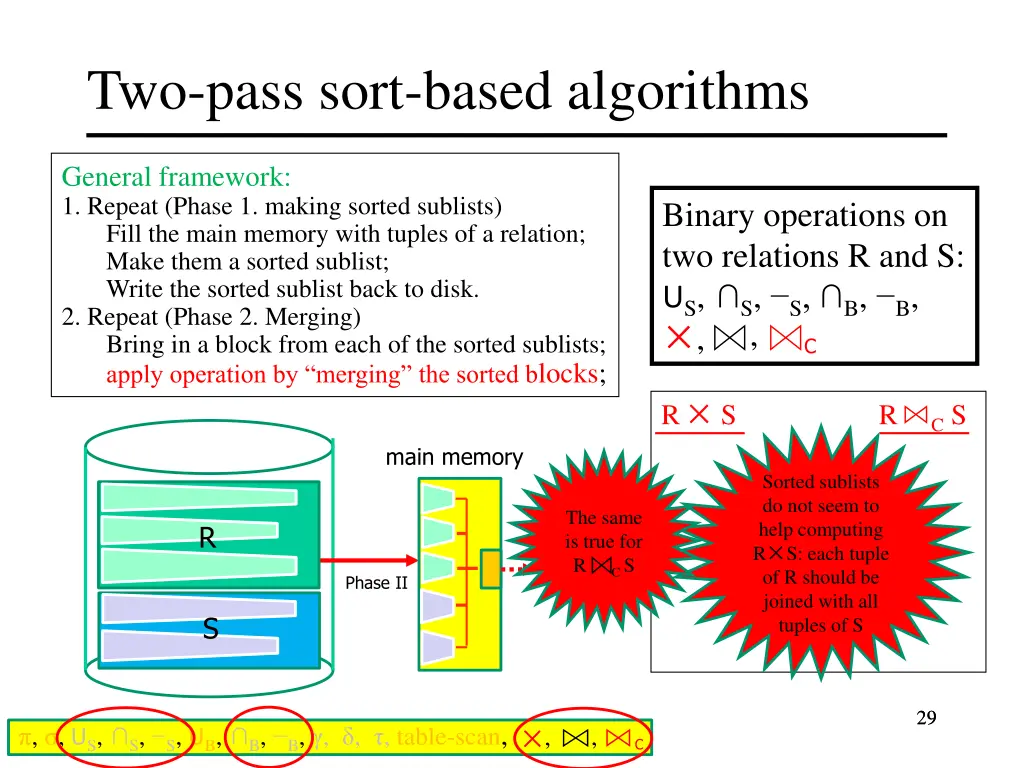 two pass sort based algorithms 23