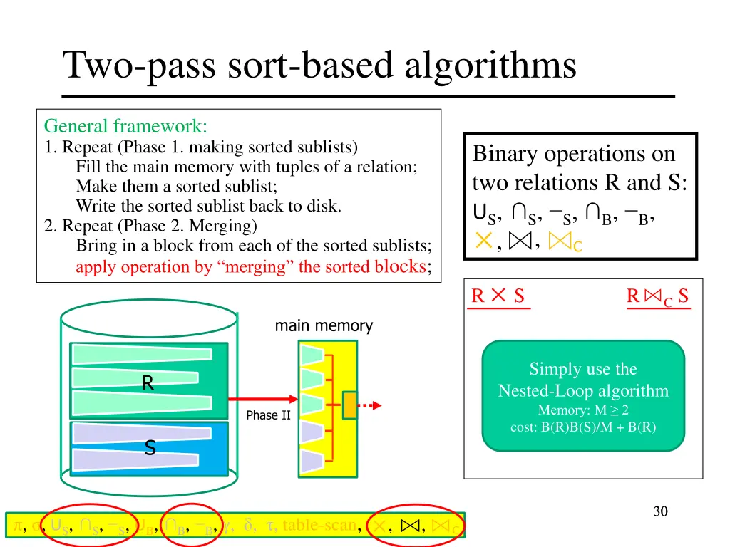 two pass sort based algorithms 24
