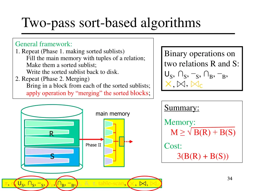 two pass sort based algorithms 28