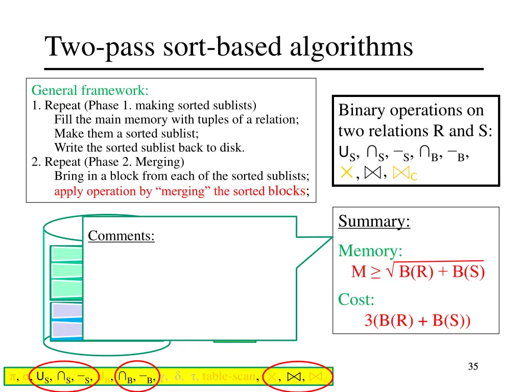 two pass sort based algorithms 29