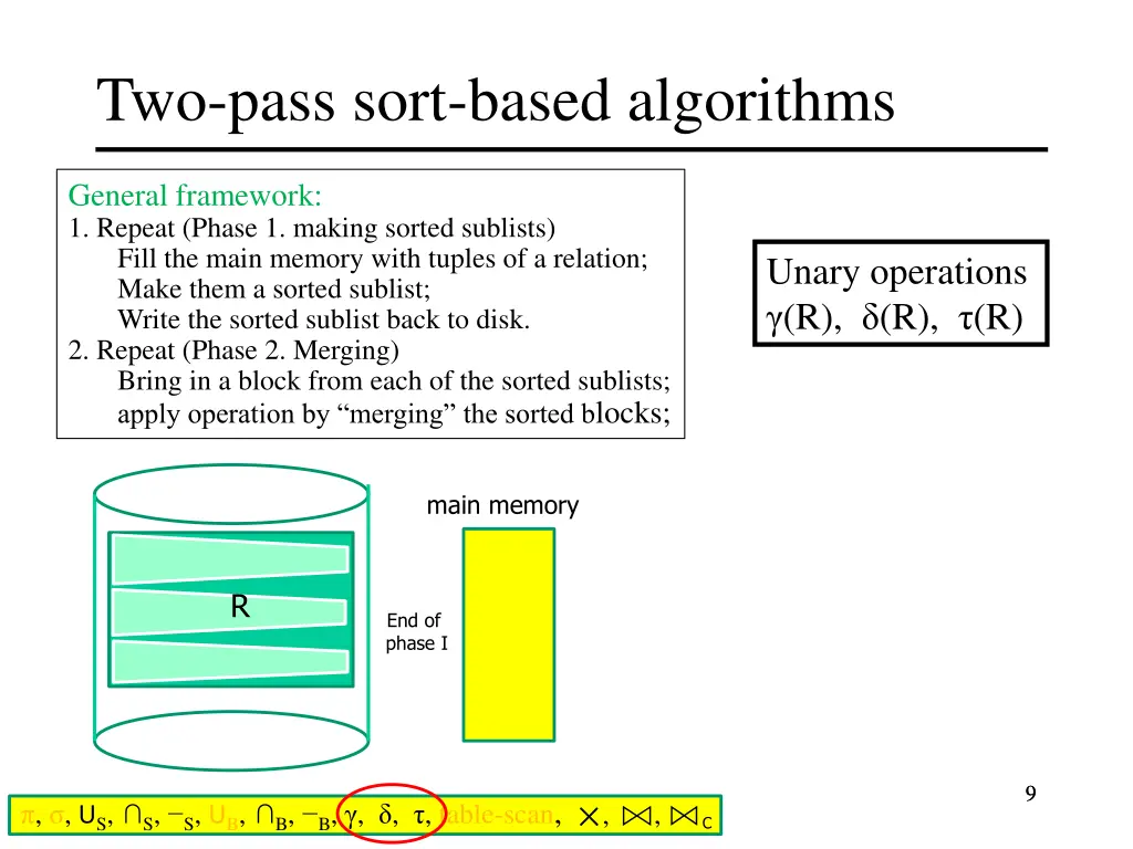 two pass sort based algorithms 3