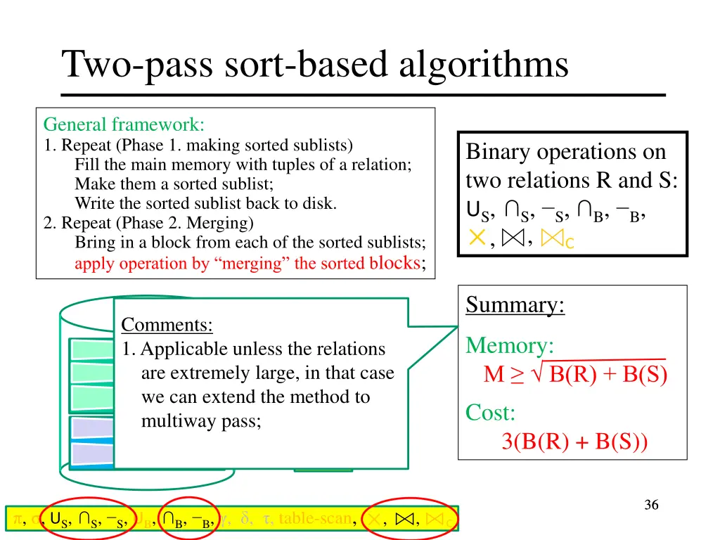 two pass sort based algorithms 30