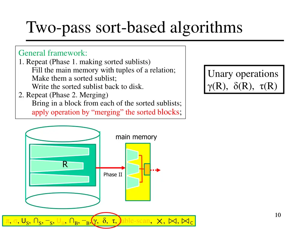 two pass sort based algorithms 4
