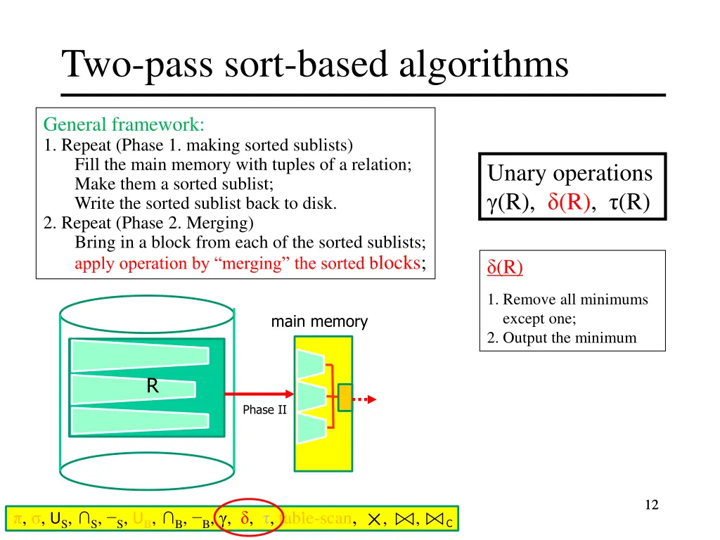 two pass sort based algorithms 6