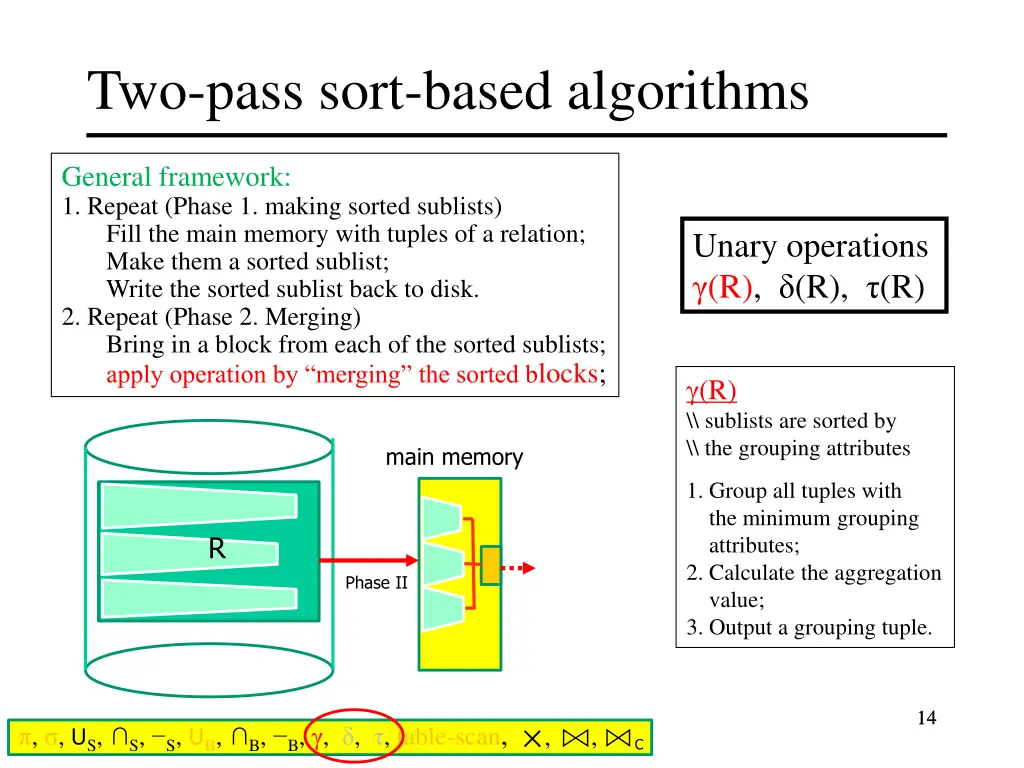 two pass sort based algorithms 8