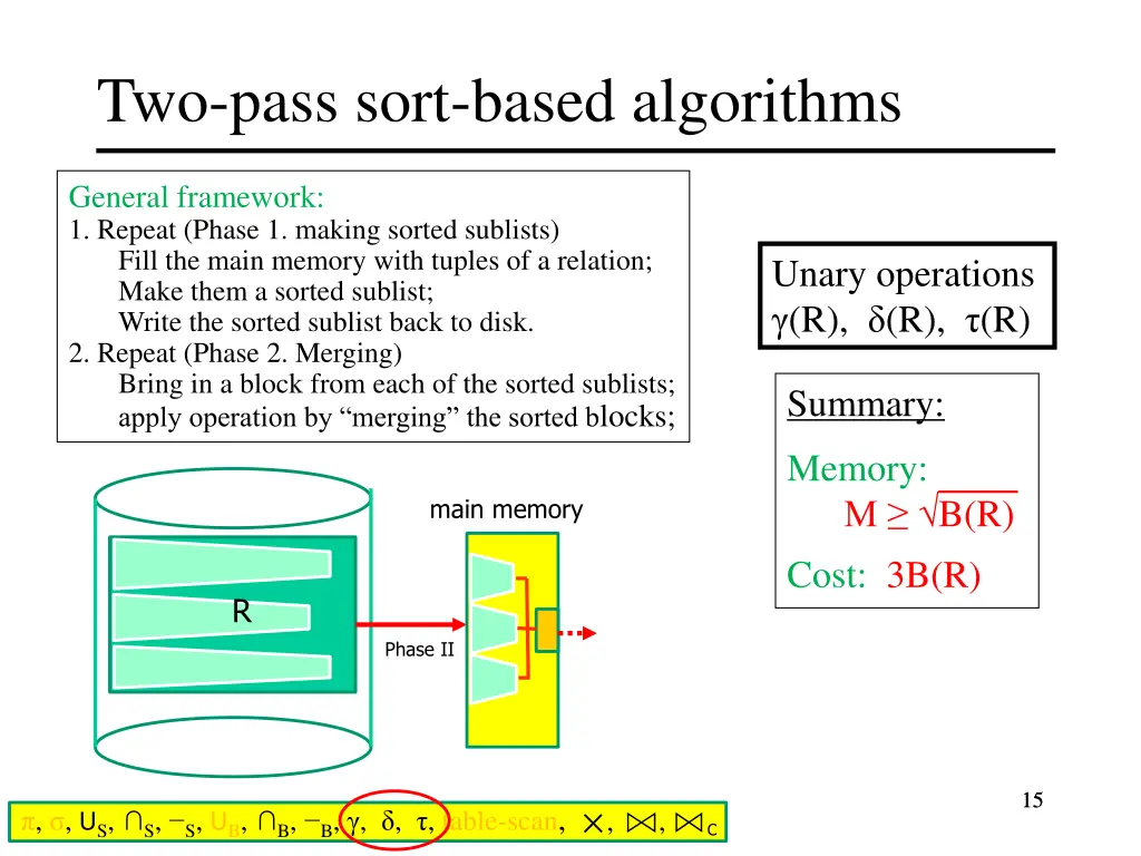two pass sort based algorithms 9