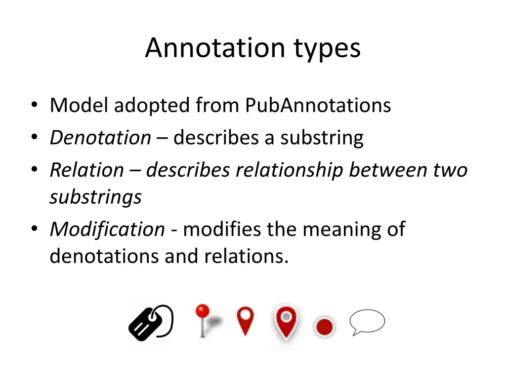 annotation types