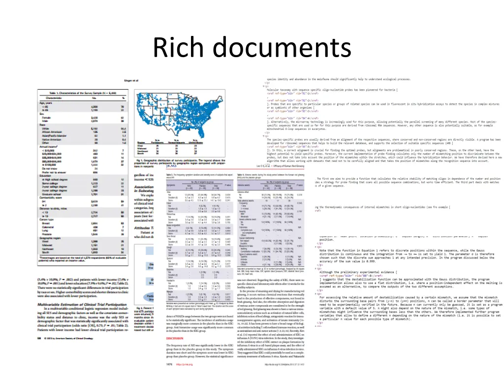 rich documents