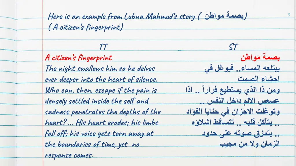here is an example from lubna mahmud s story