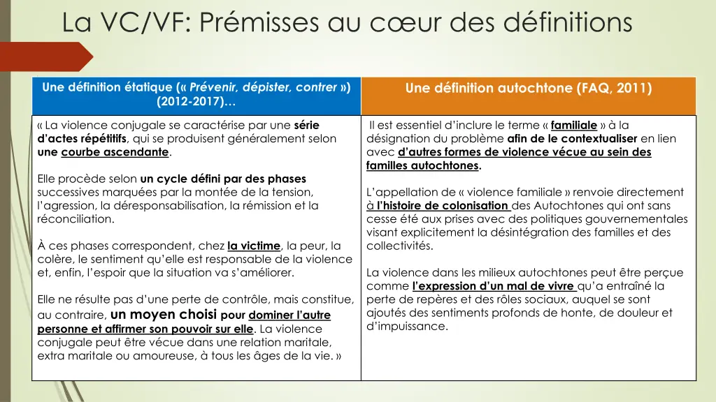 la vc vf pr misses au c ur des d finitions