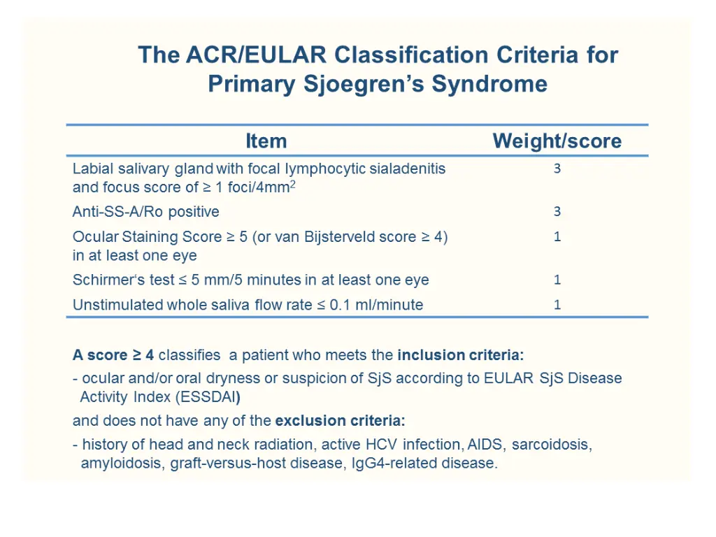slide29