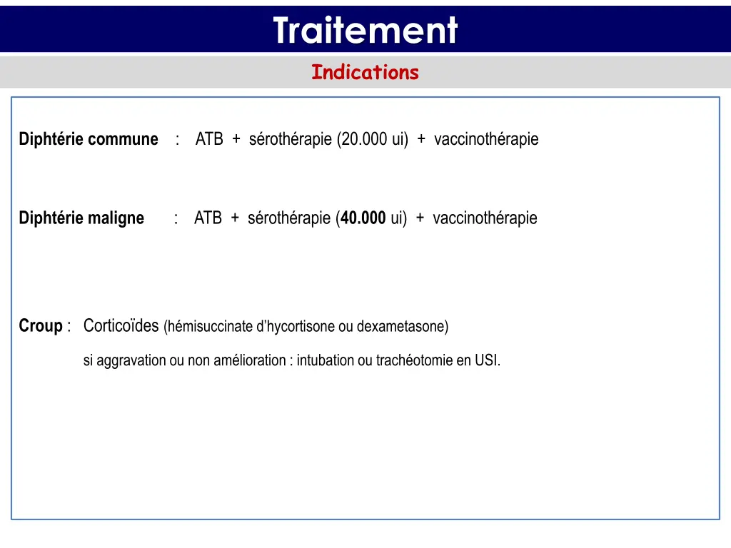 traitement indications