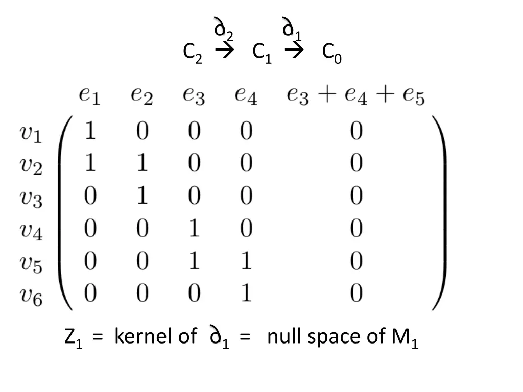 slide15