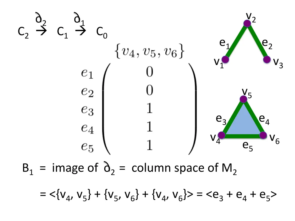 slide22